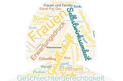 Frauen! Wo geht der Weg hin? Rollenklischees – Geschlechtergerechtigkeit – Selbstwirksamkeit